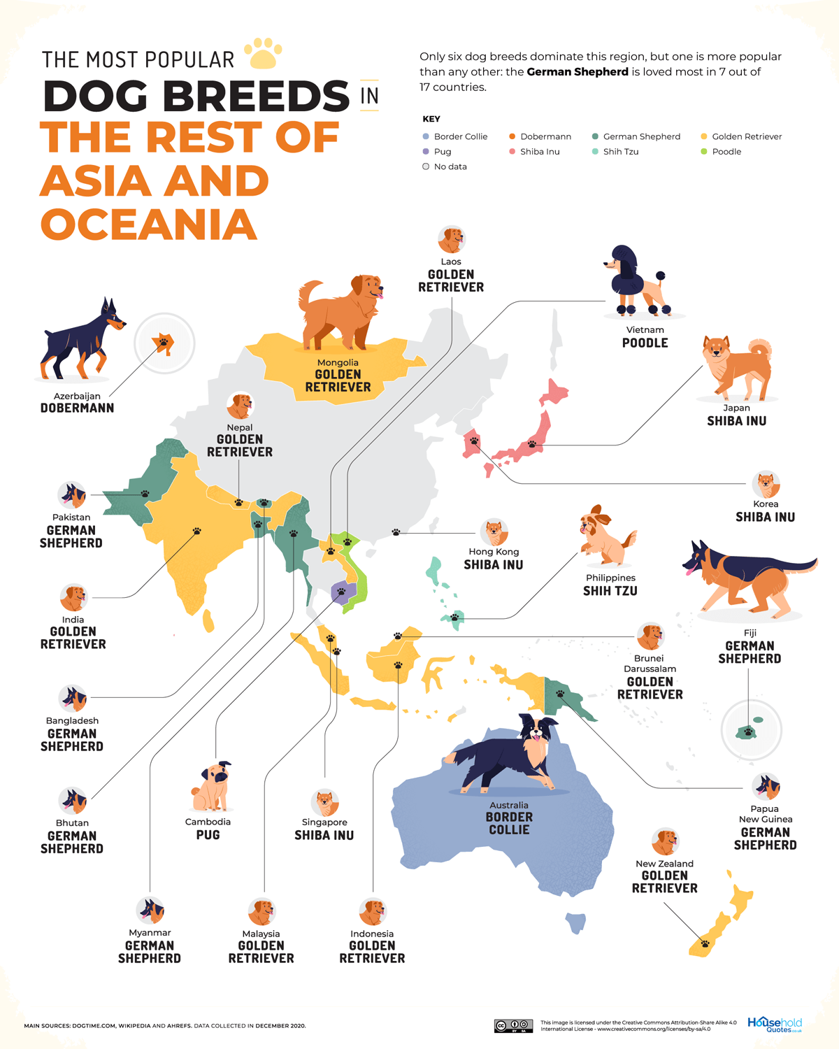 most popular dog breed in asia and oceania