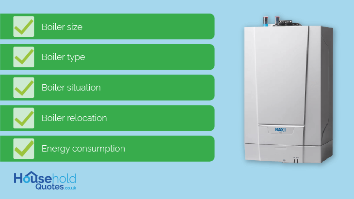 baxi boiler factors