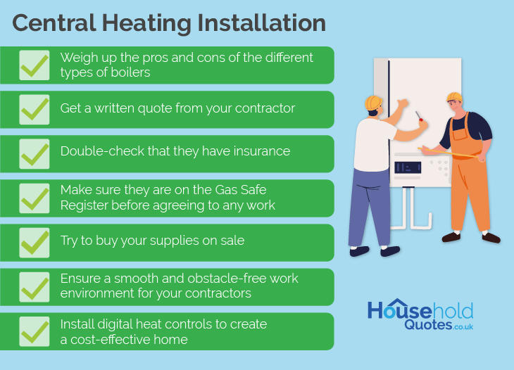 Central heating installation checklist