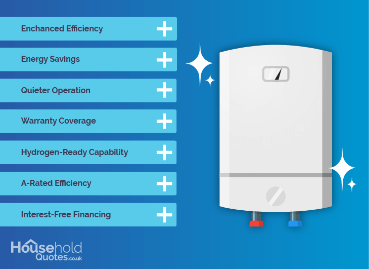 new boiler advantages