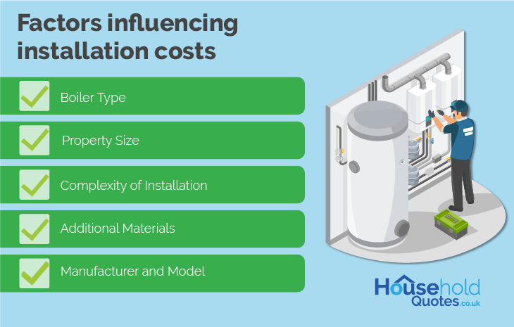 boiler installation factors