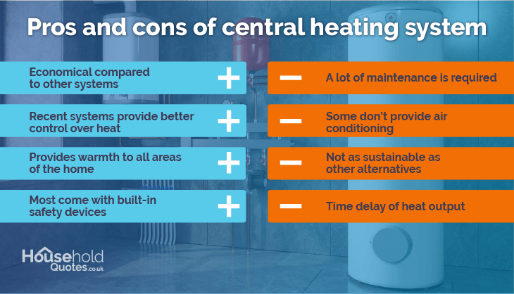 Pros and cons of a central heating system