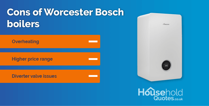 Disadvantages of Worcester Bosch boilers
