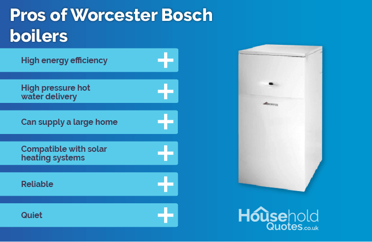 Advantages of Worcester Bosch Boilers