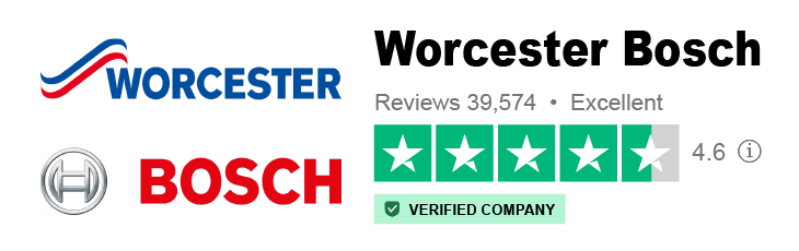 Ratings Worcester Bosch 