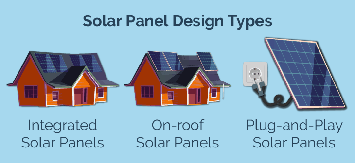 On-roof vs integrated solar vs plug-and-play