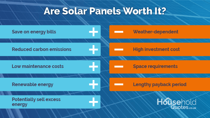 Pros and cons of solar panels