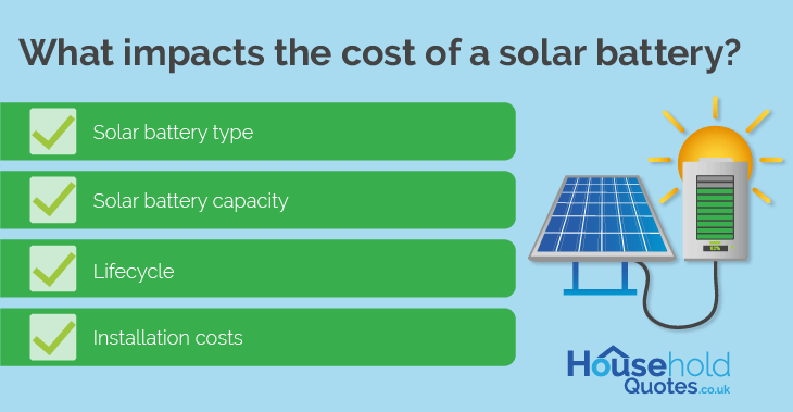 Factors solar battery costs