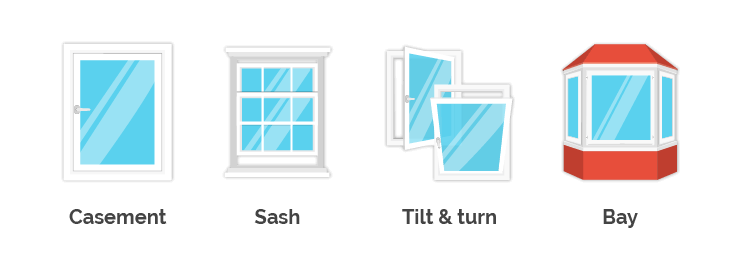 Types of window designs