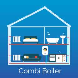 Combi boiler