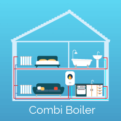 Combi boiler