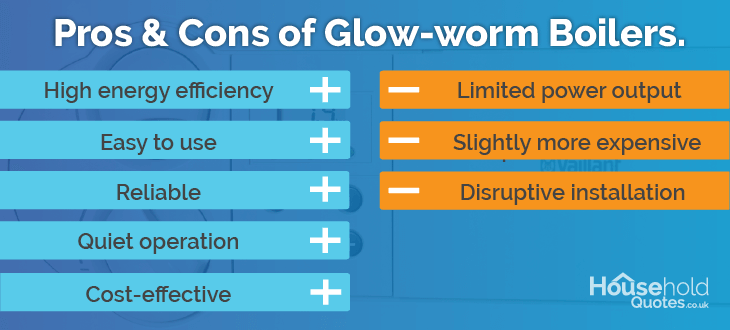 Pros and cons Glow-worm boilers