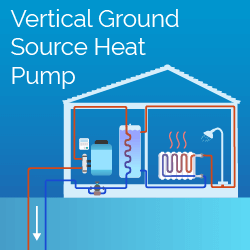 Vertical ground source heat pump