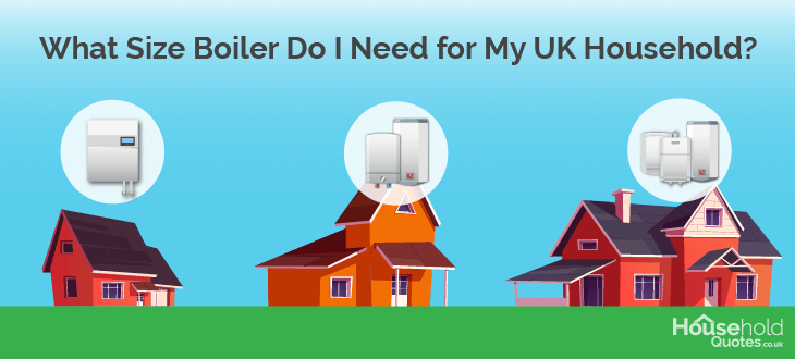 What size boiler do I need for my UK household?