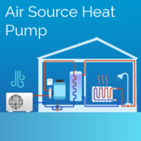 Air source heat pump s gas boilers