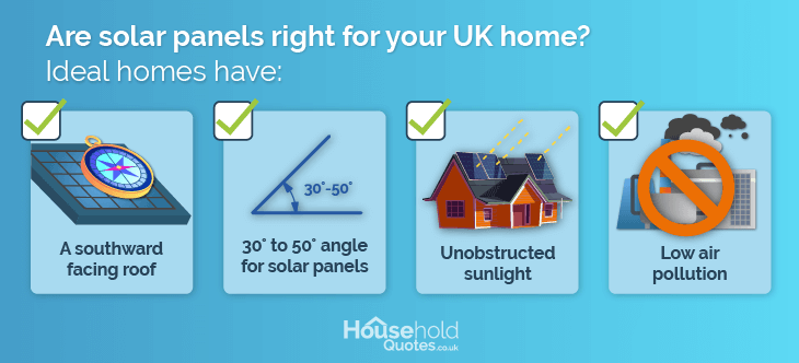 Are solar panels right for your UK home