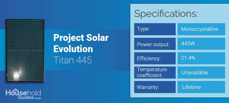 Project solar