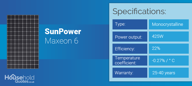 SunPower Maxeon 6 specifications