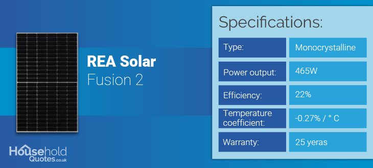 REA Solar Fusion 2 specifications