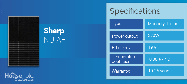 Sharp NU-AF specifications