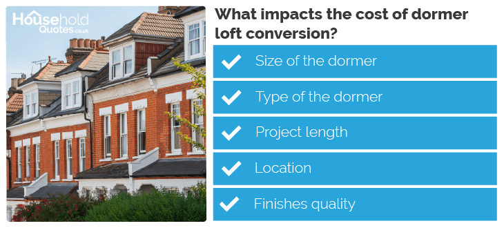 What Factors Affect the Cost of Dormer Loft Conversion