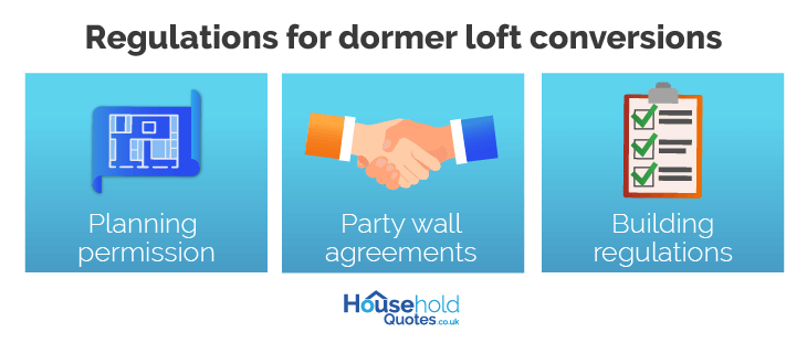 Rules and Regulations for Dormer Loft Conversion