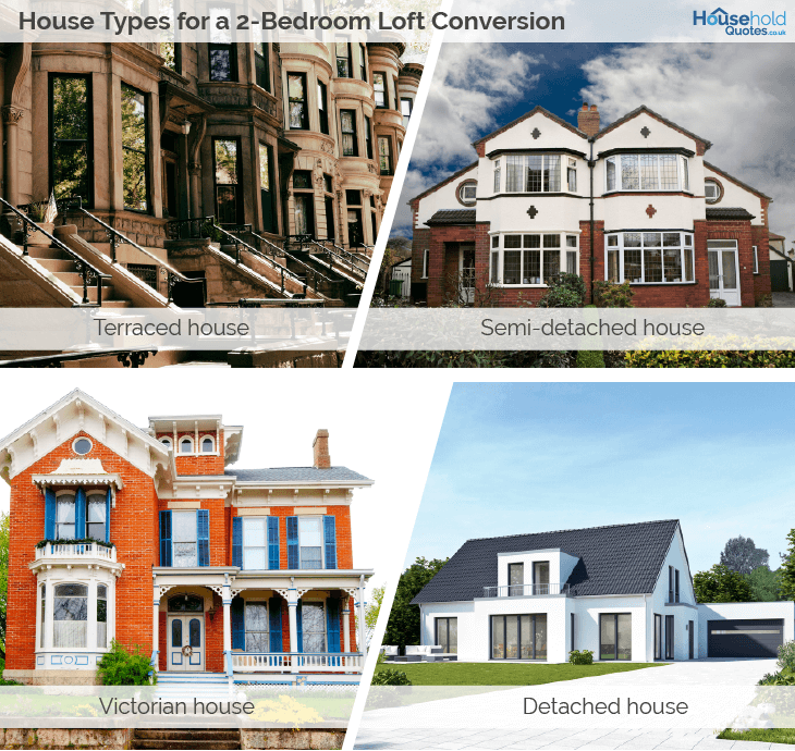 House types for a 2-bedroom loft conversion