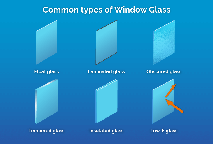Types of glass for windows