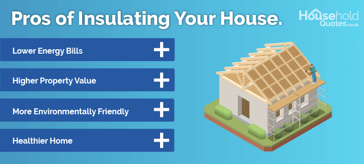insulation-worth-pros