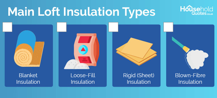 loft-insulation-checklist