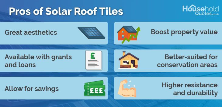 Advantages of solar roof tiles