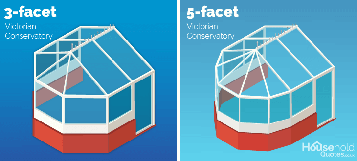3 facet and 5 facets victorian conservatory