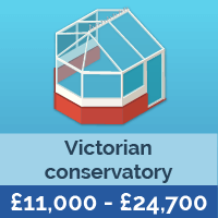 Victorian conservatory UK price range