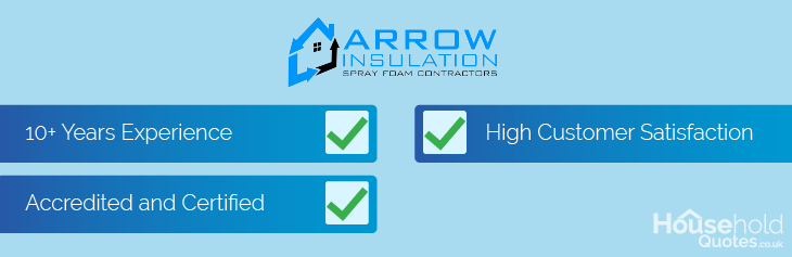 arrow-insulation-pros