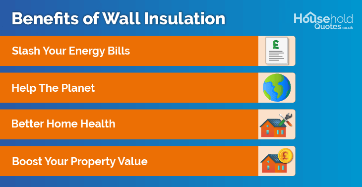 wall-insulation-benefits