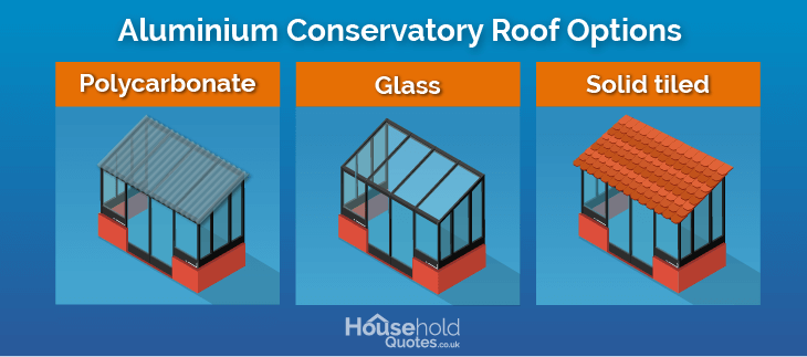 aluminium conservatory roof options