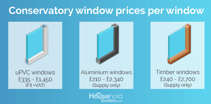 conservatory window prices per window