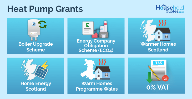 Heat-pump-grants-UK