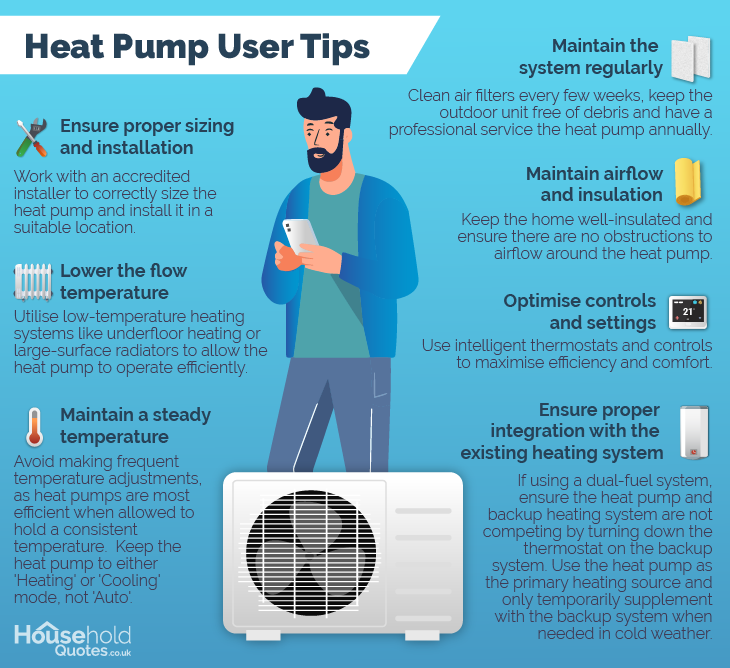 Heat pump tips air source ground source