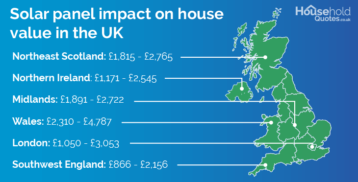 impact of solar panels in the uk
