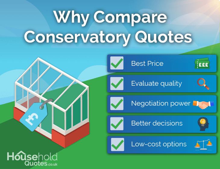 why compare conservatory quotes