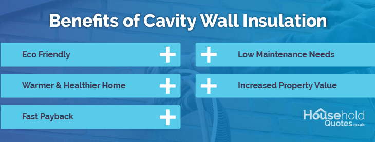 cavity-wall-benefits