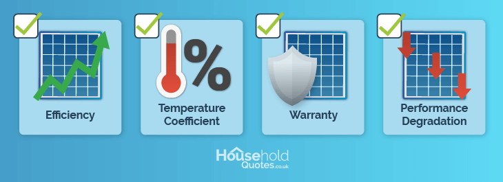 factors for choosing efficient solar panels 