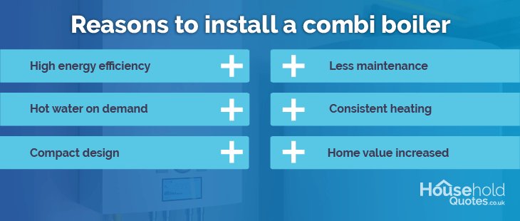 Reasons to Install New Combi Boiler Pros Benefits